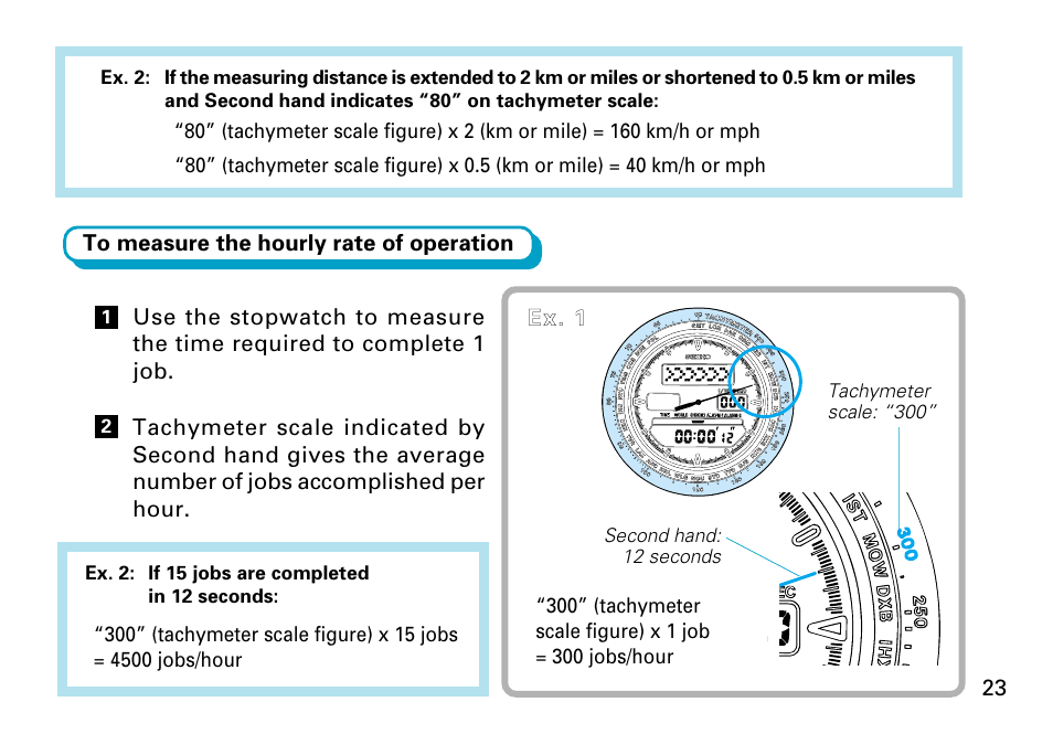 Seiko H022 User Manual | Page 23 / 34