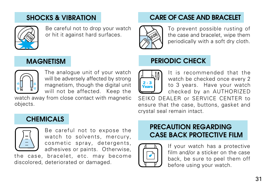 English, Care of case and bracelet, Periodic check | Shocks & vibration, Magnetism, Chemicals, Precaution regarding case back protective film | Seiko H022 User Manual | Page 31 / 34