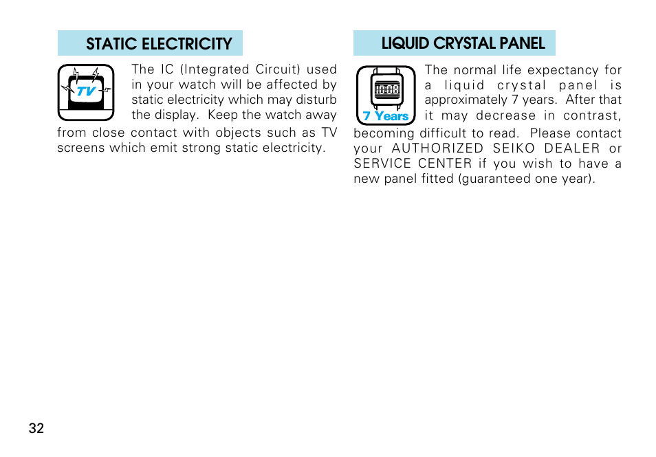 Seiko H022 User Manual | Page 32 / 34