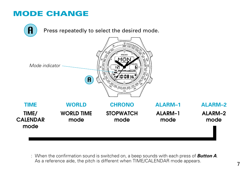 Seiko H022 User Manual | Page 7 / 34