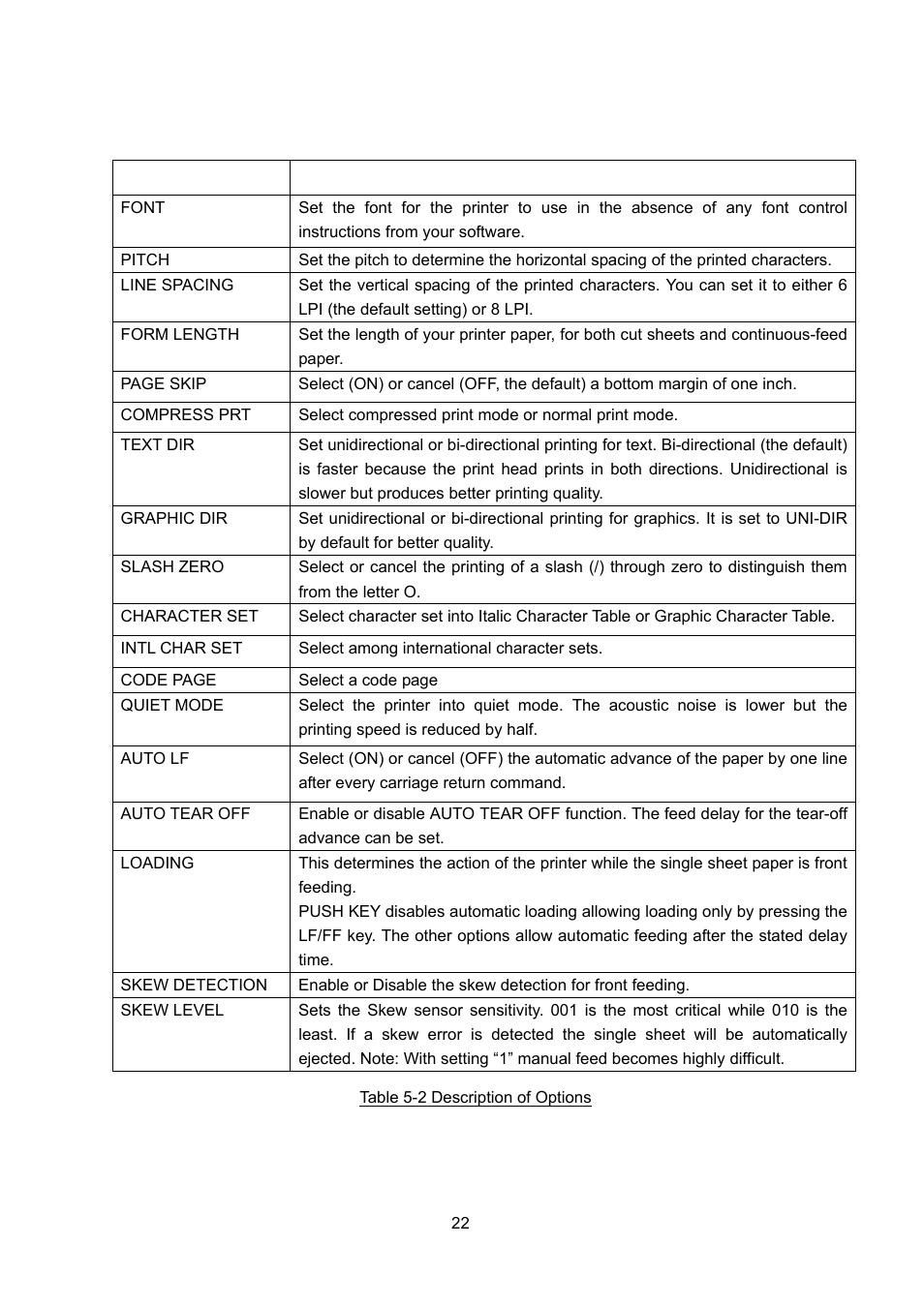 Seiko FB 390 User Manual | Page 27 / 50