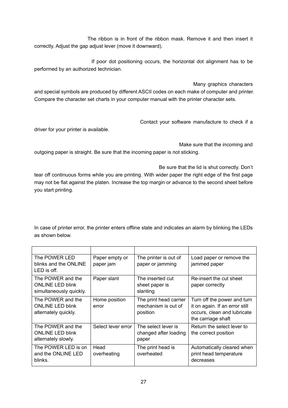 Error led on the control panel | Seiko FB 390 User Manual | Page 32 / 50
