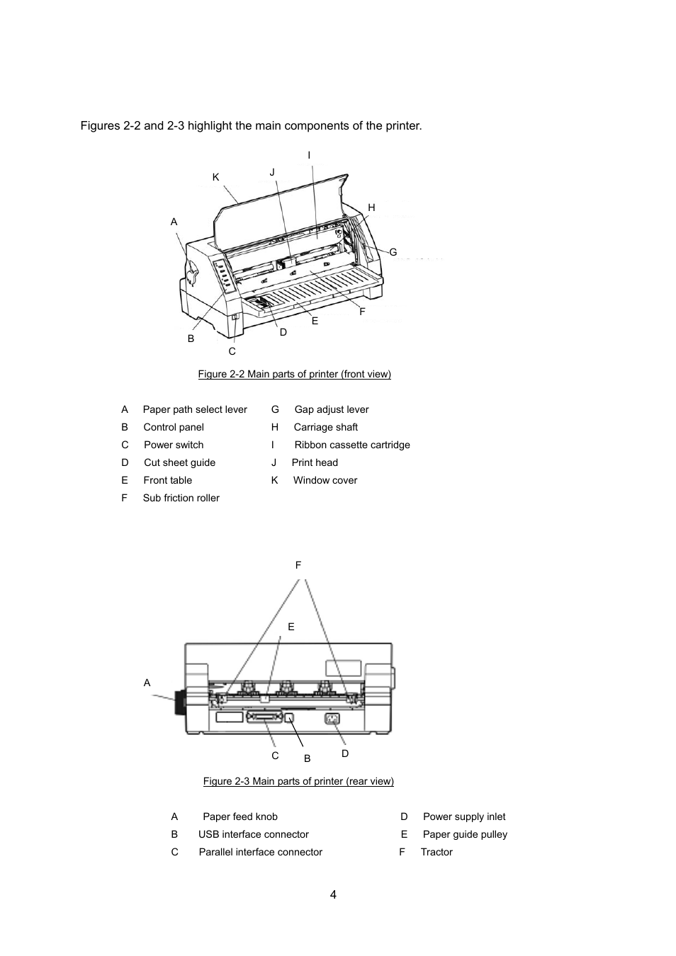 Parts ldentification, Parts identification | Seiko FB 390 User Manual | Page 9 / 50