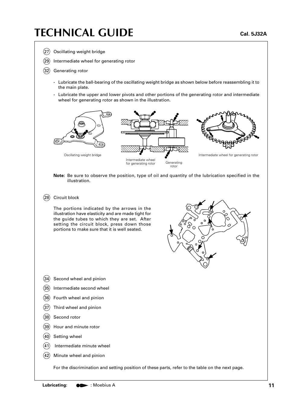 Technical guide | Seiko 5J32A User Manual | Page 11 / 24