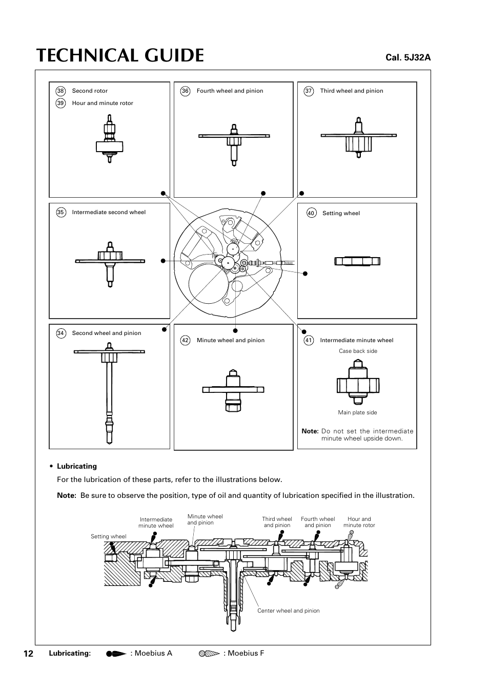 Technical guide, Cal. 5j32a | Seiko 5J32A User Manual | Page 12 / 24