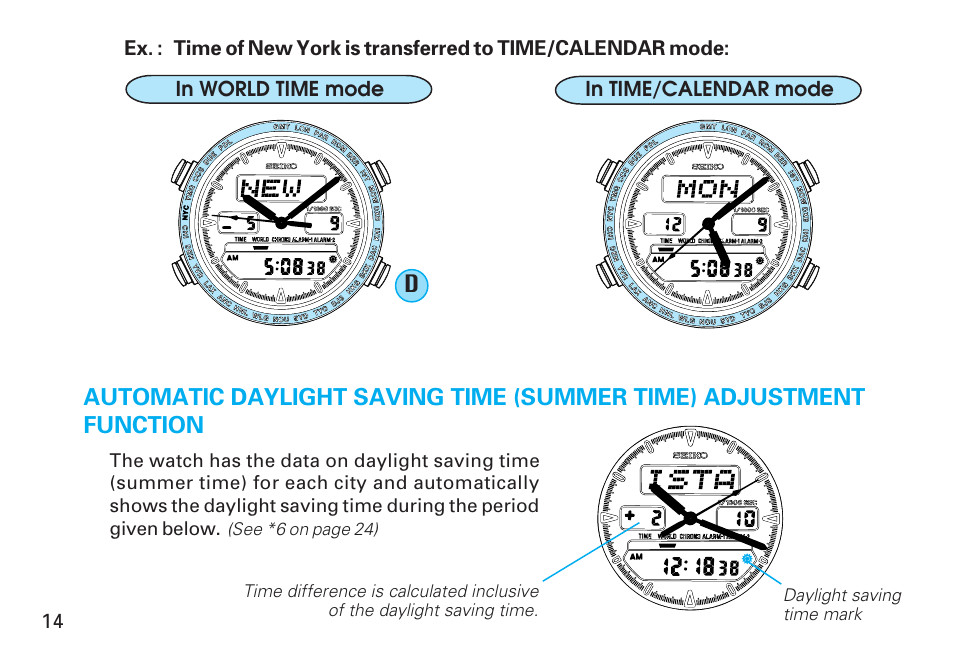 Seiko CAL. H021 User Manual | Page 14 / 35