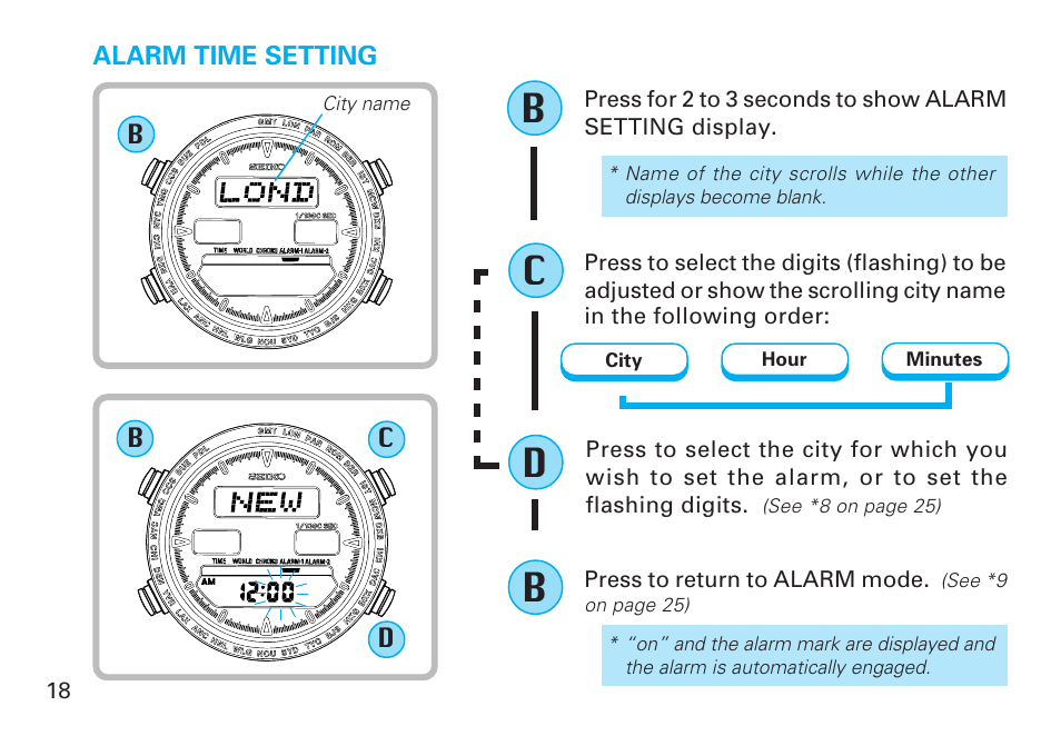 Seiko CAL. H021 User Manual | Page 18 / 35