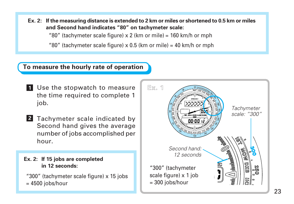 Seiko CAL. H021 User Manual | Page 23 / 35
