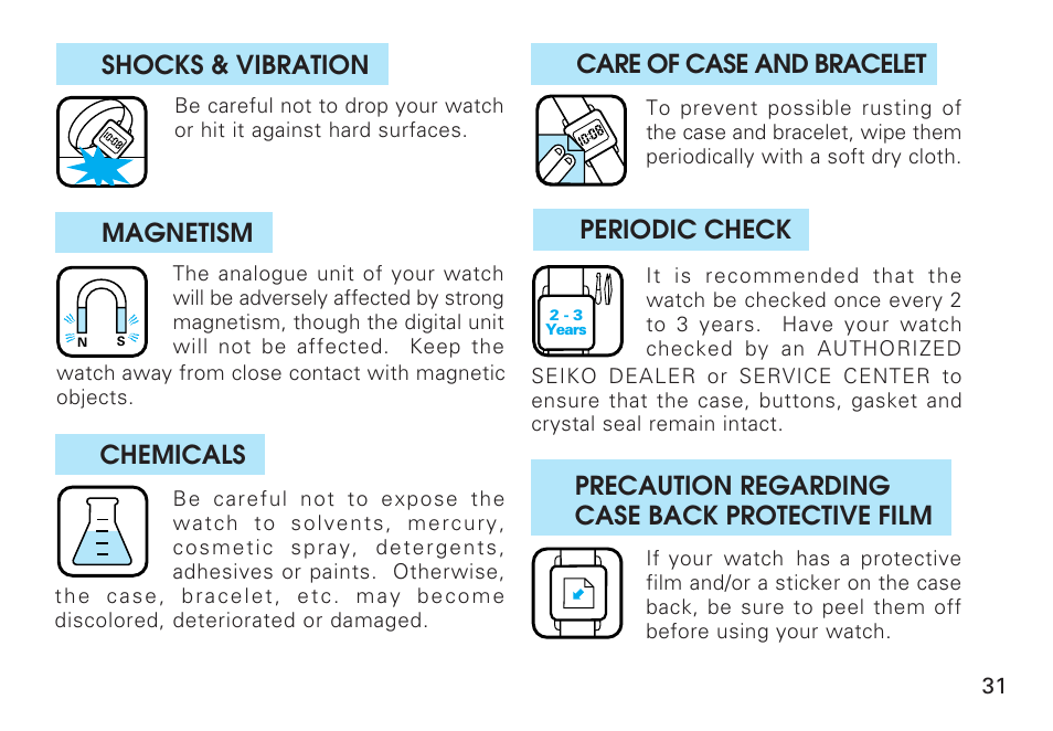 English, Care of case and bracelet, Periodic check | Shocks & vibration, Magnetism, Chemicals, Precaution regarding case back protective film | Seiko CAL. H021 User Manual | Page 31 / 35