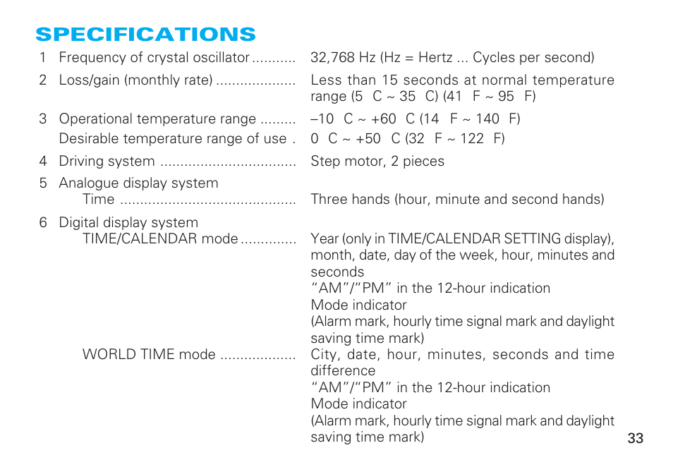 Specifications | Seiko CAL. H021 User Manual | Page 33 / 35
