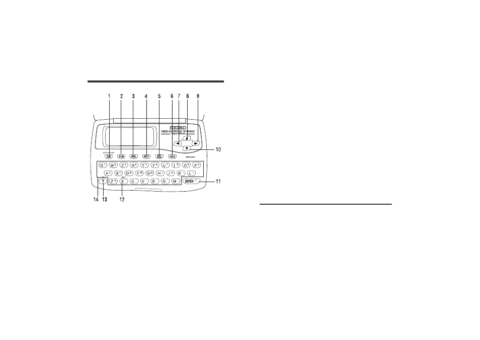 The keys and their functions | Seiko WP5402R User Manual | Page 4 / 13