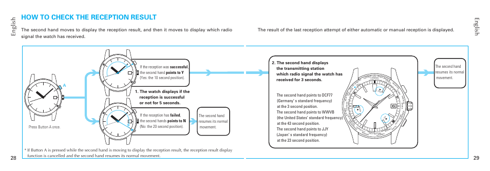 How to check the reception result, English | Seiko 7B26 User Manual | Page 15 / 35