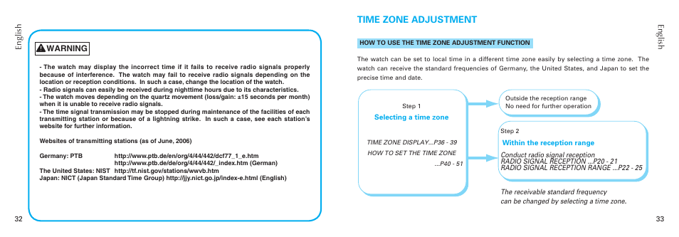 Time zone adjustment | Seiko 7B26 User Manual | Page 17 / 35