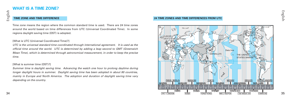 What is a time zone | Seiko 7B26 User Manual | Page 18 / 35