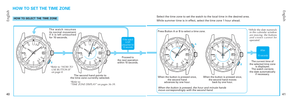 How to set the time zone, English, How to select the time zone | Seiko 7B26 User Manual | Page 21 / 35