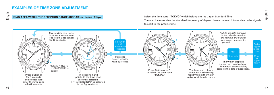 Examples of time zone adjustment, English | Seiko 7B26 User Manual | Page 24 / 35