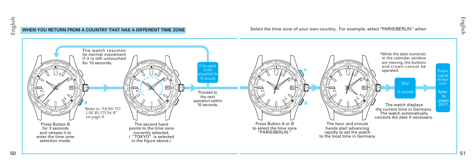 English | Seiko 7B26 User Manual | Page 26 / 35