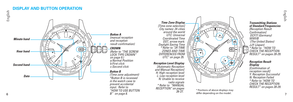 Display and button operation, English | Seiko 7B26 User Manual | Page 4 / 35