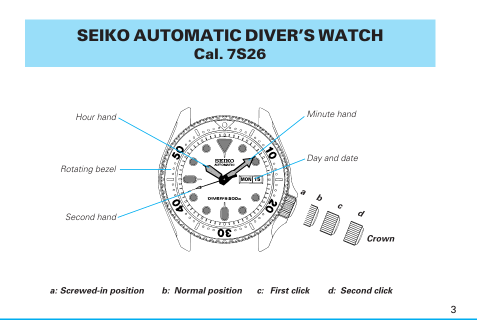 Seiko automatic diver’s watch, Cal. 7s26, English | Seiko 7S26 User Manual | Page 3 / 13