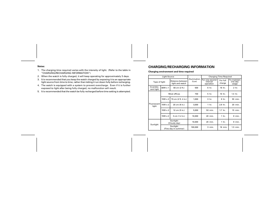 Charging/recharging information | Seiko CAL. 5Y75 User Manual | Page 6 / 11