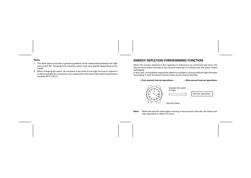 Energy depletion forewarning function | Seiko CAL. 5Y75 User Manual | Page 7 / 11