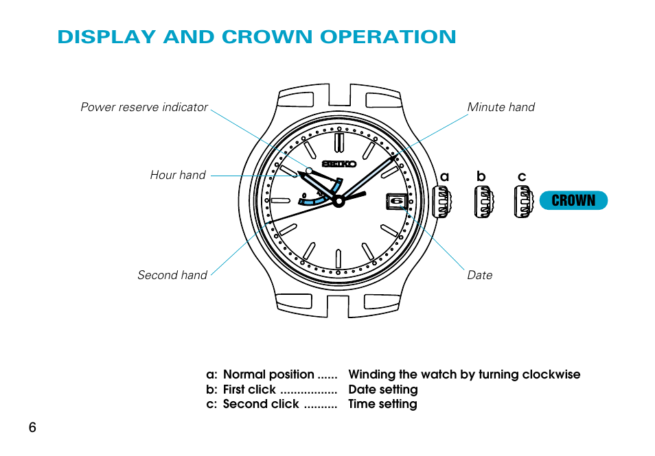 Display and crown operation, English | Seiko 7R68 User Manual | Page 6 / 11