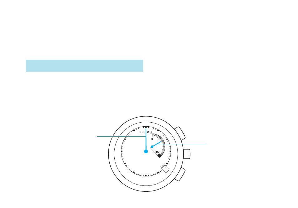 Stopwatch | Seiko CAL. 7L22 User Manual | Page 8 / 15