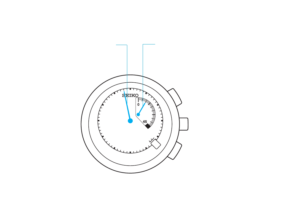 Seiko CAL. 7L22 User Manual | Page 9 / 15