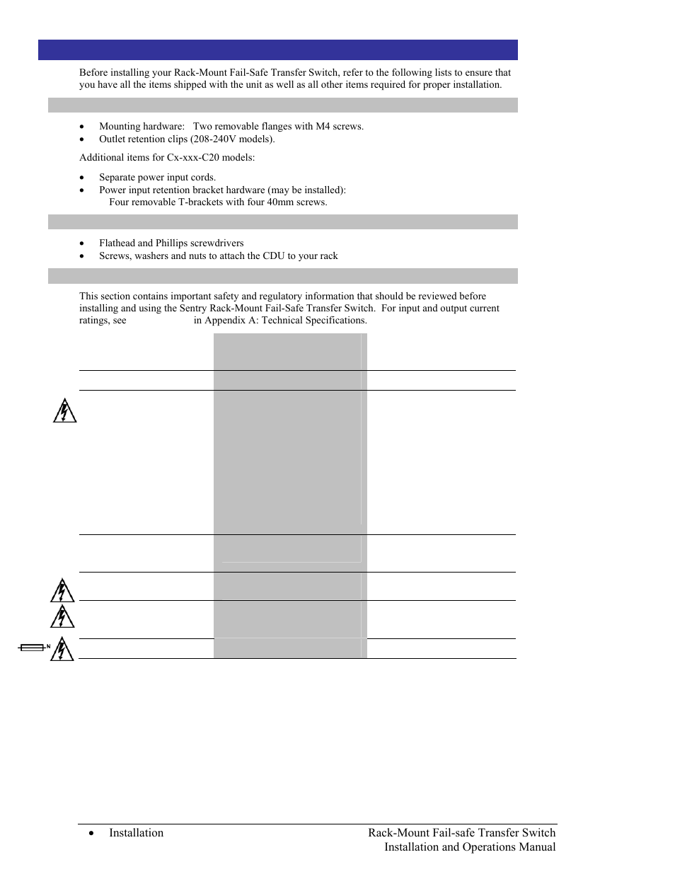 Chapter 2: installation, Standard accessories, Additional required items | Safety precautions, Hapter, Nstallation | Server Technology C-16HF1-C20 User Manual | Page 6 / 12