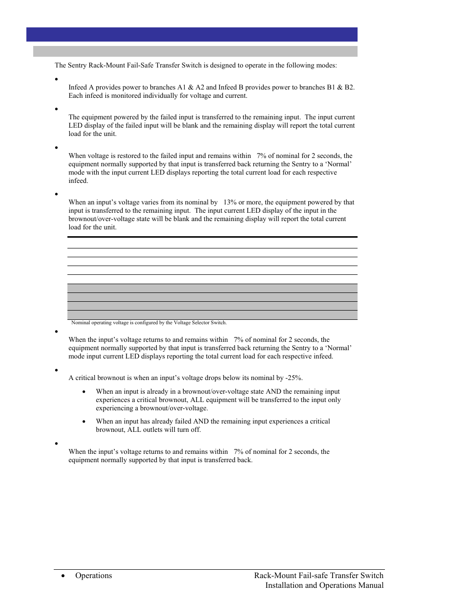 Chapter 3: operations, Modes of operation, Hapter | Perations | Server Technology C-16HF1-C20 User Manual | Page 8 / 12