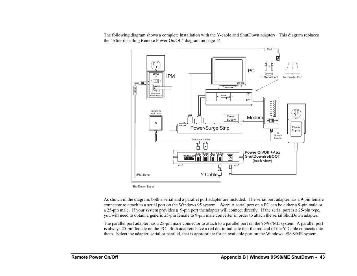 Power/surge strip, Modem, Y-cable | Server Technology PP02 User Manual | Page 43 / 67