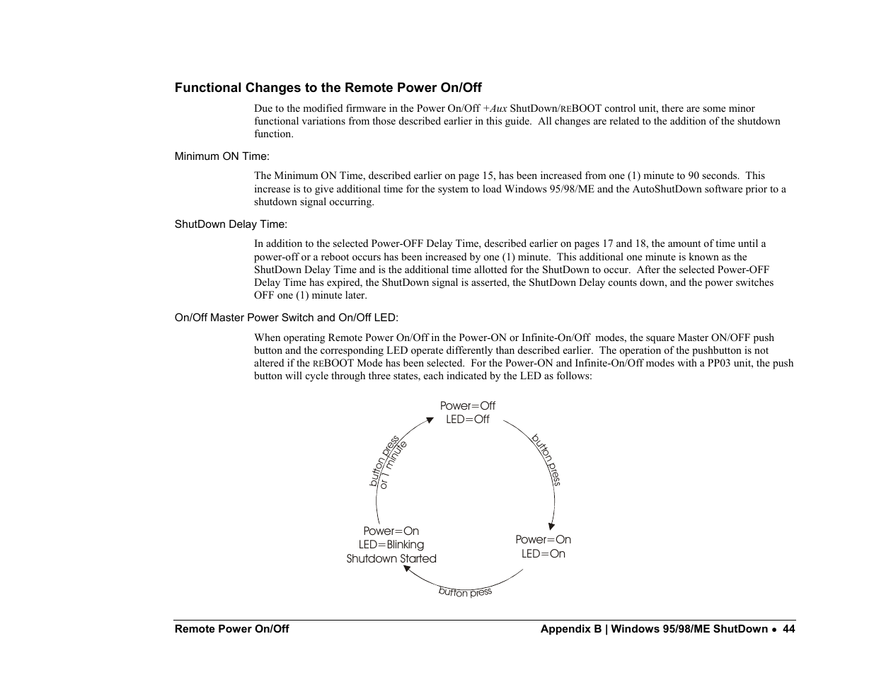 Server Technology PP02 User Manual | Page 44 / 67