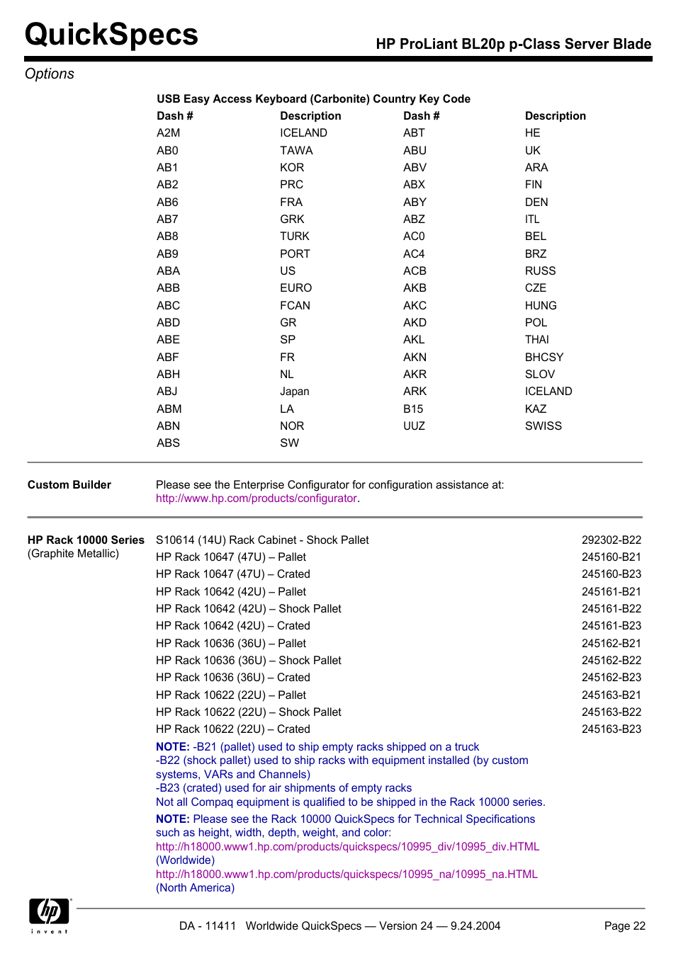Quickspecs, Hp proliant bl20p p-class server blade options | Server Technology QUICKSPECS BL20P User Manual | Page 22 / 34