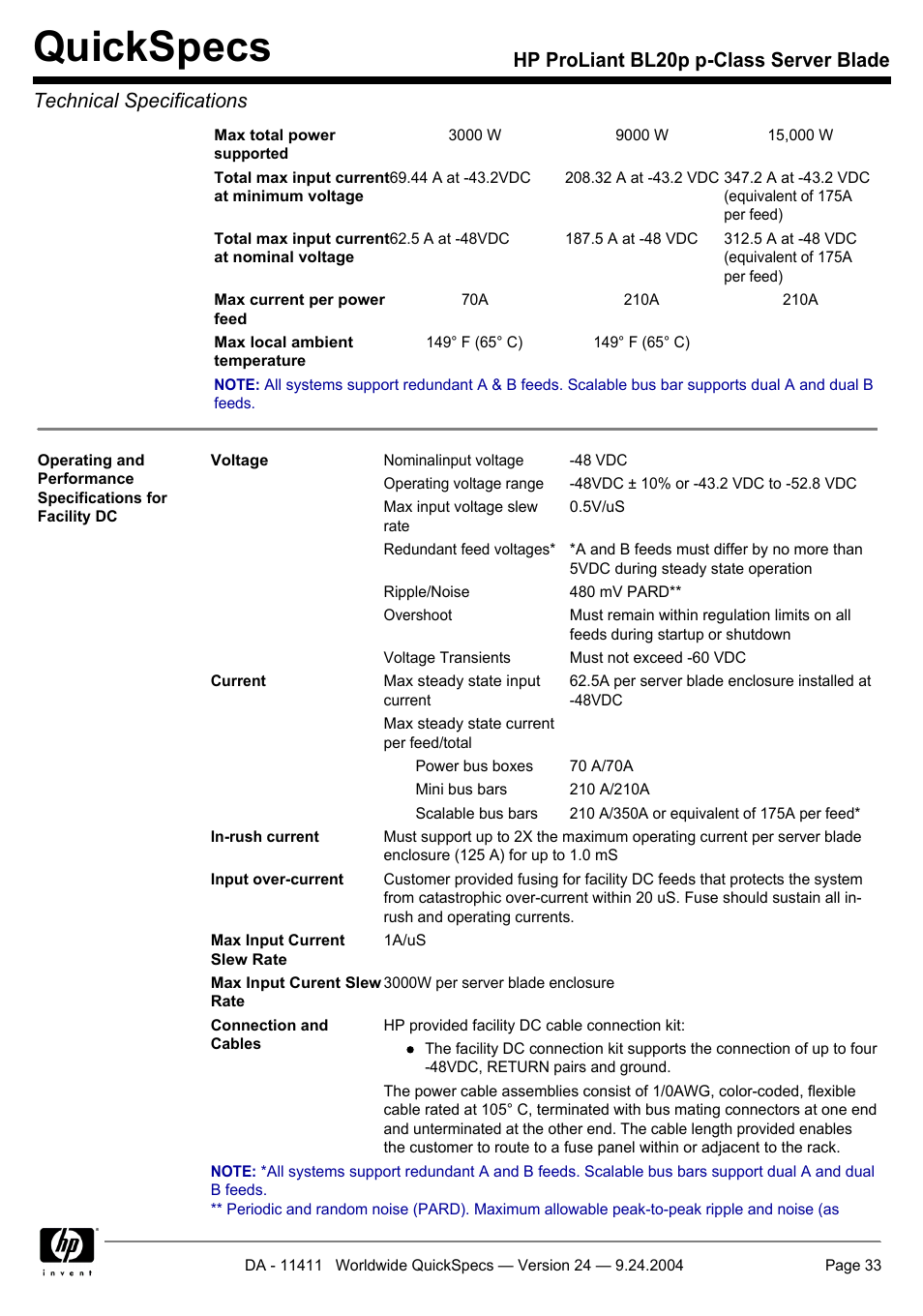 Quickspecs | Server Technology QUICKSPECS BL20P User Manual | Page 33 / 34
