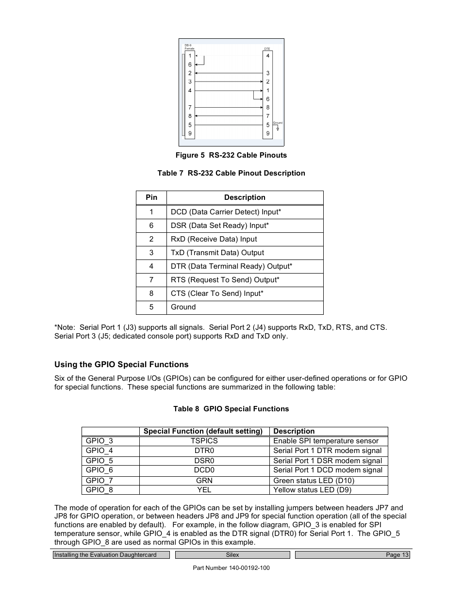 Silex technology Embedded Intelligent Module SX-560 User Manual | Page 19 / 110