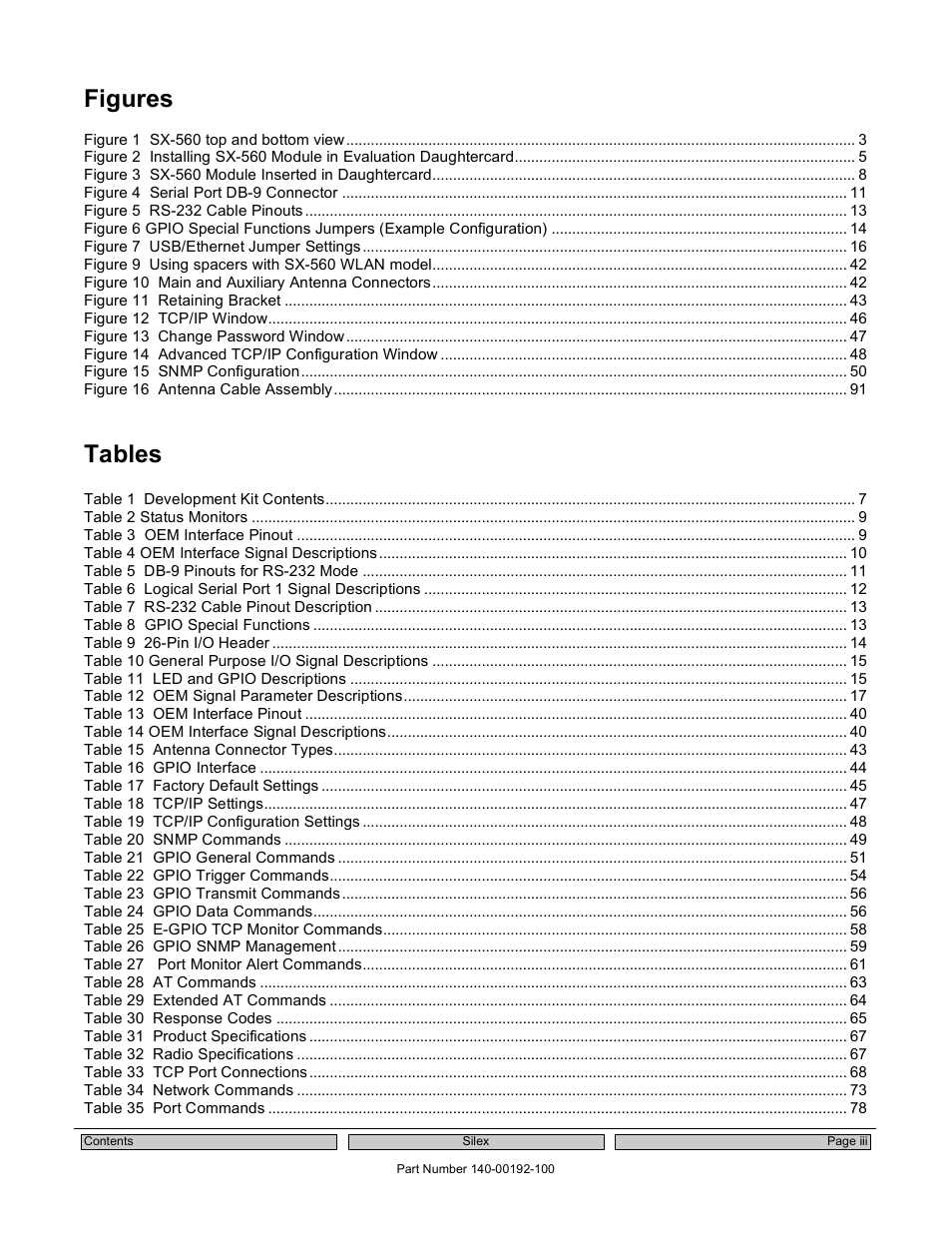 Figures, Tables | Silex technology Embedded Intelligent Module SX-560 User Manual | Page 5 / 110
