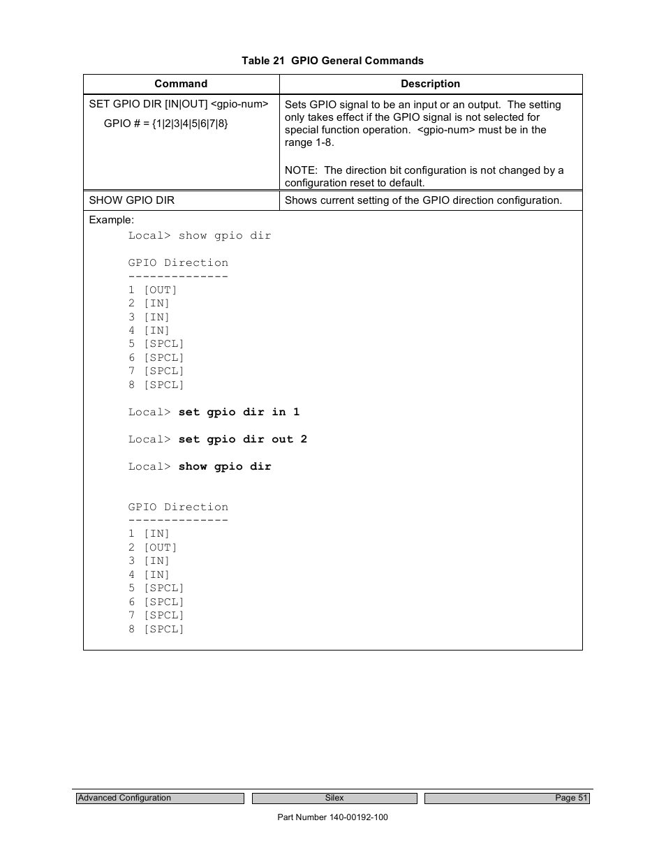 Silex technology Embedded Intelligent Module SX-560 User Manual | Page 57 / 110