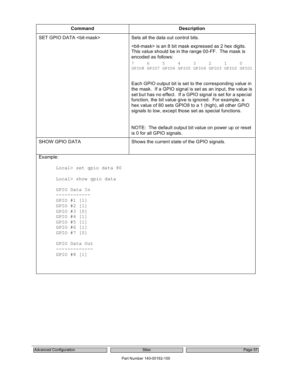 Silex technology Embedded Intelligent Module SX-560 User Manual | Page 63 / 110