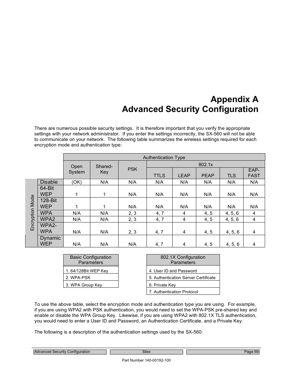 Appendix a advanced security configuration | Silex technology Embedded Intelligent Module SX-560 User Manual | Page 75 / 110