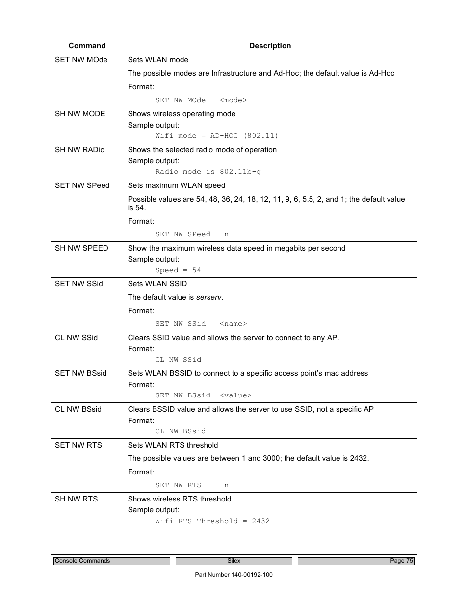 Silex technology Embedded Intelligent Module SX-560 User Manual | Page 81 / 110