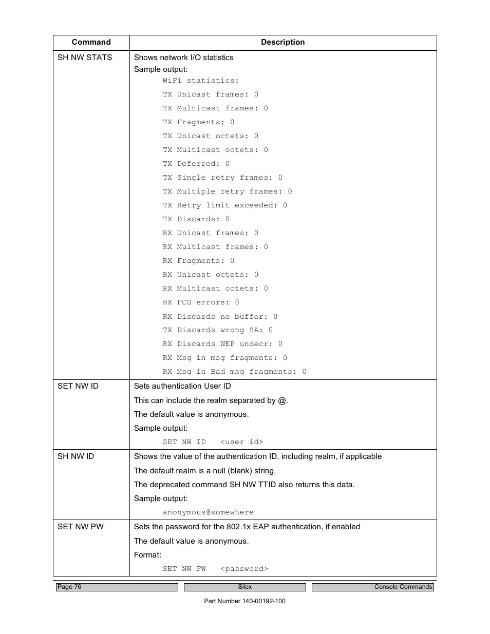 Silex technology Embedded Intelligent Module SX-560 User Manual | Page 82 / 110