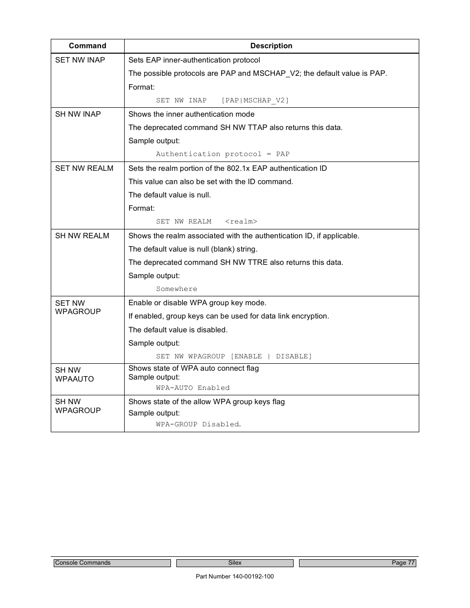 Silex technology Embedded Intelligent Module SX-560 User Manual | Page 83 / 110