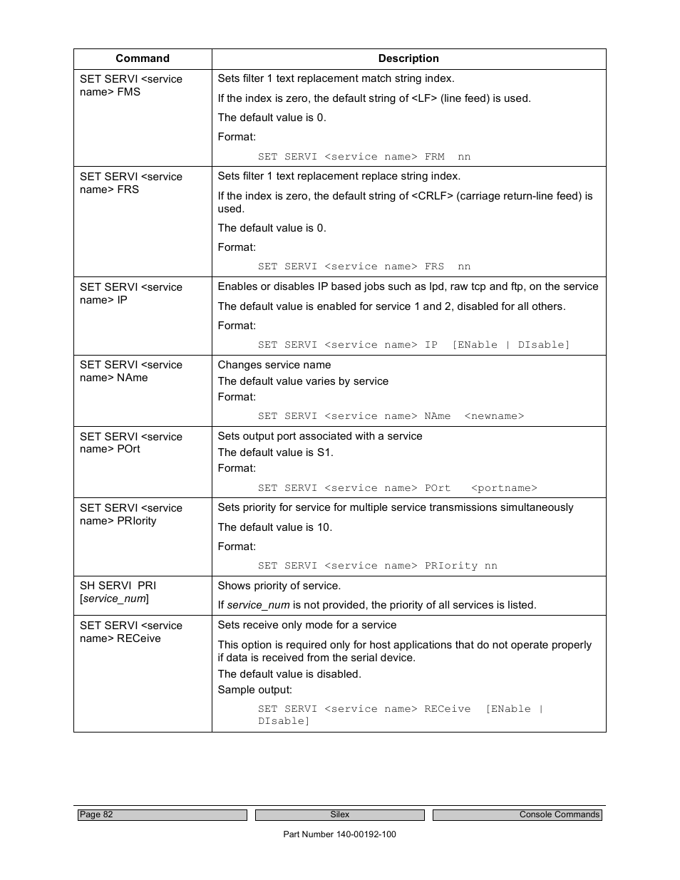Silex technology Embedded Intelligent Module SX-560 User Manual | Page 88 / 110