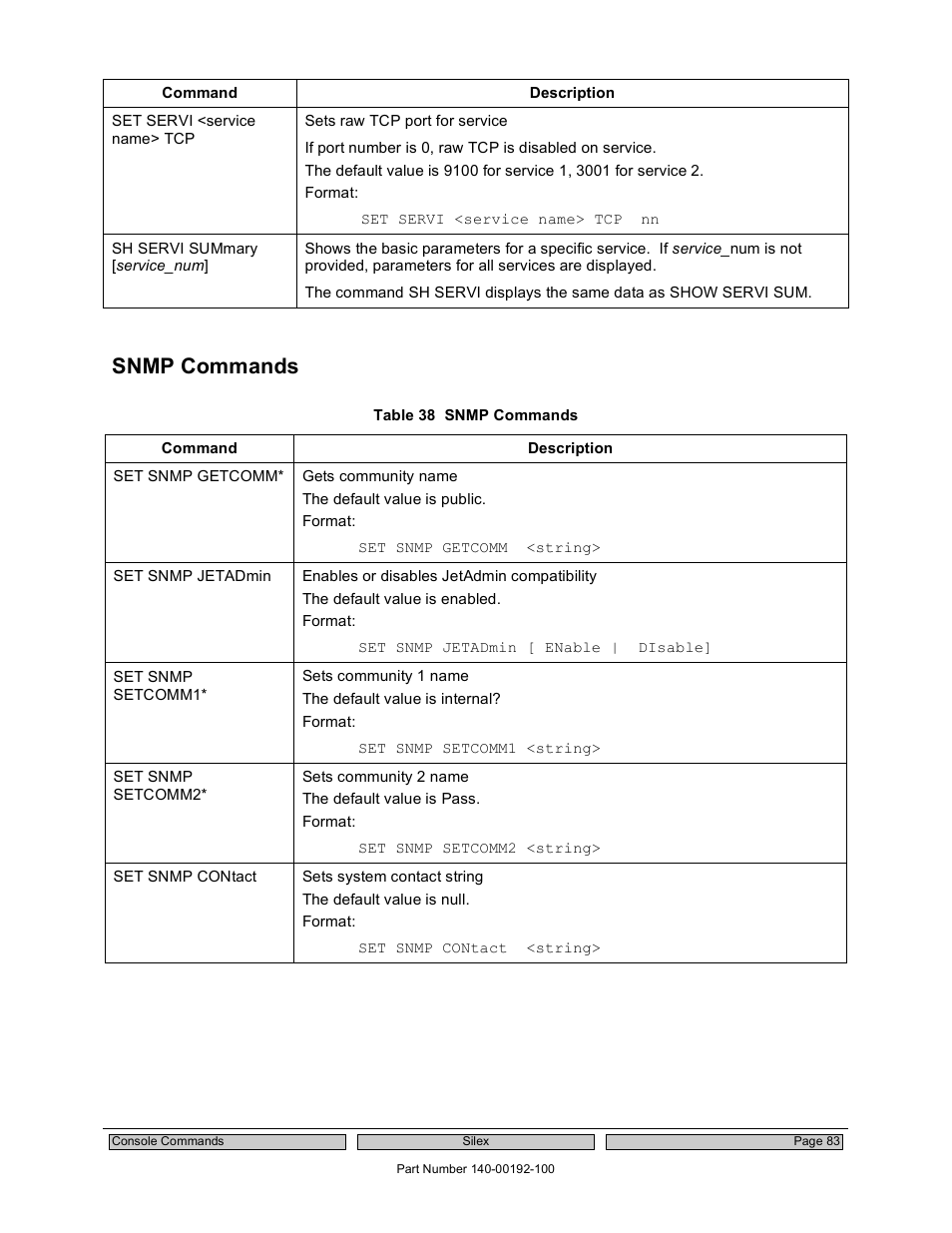Snmp commands | Silex technology Embedded Intelligent Module SX-560 User Manual | Page 89 / 110