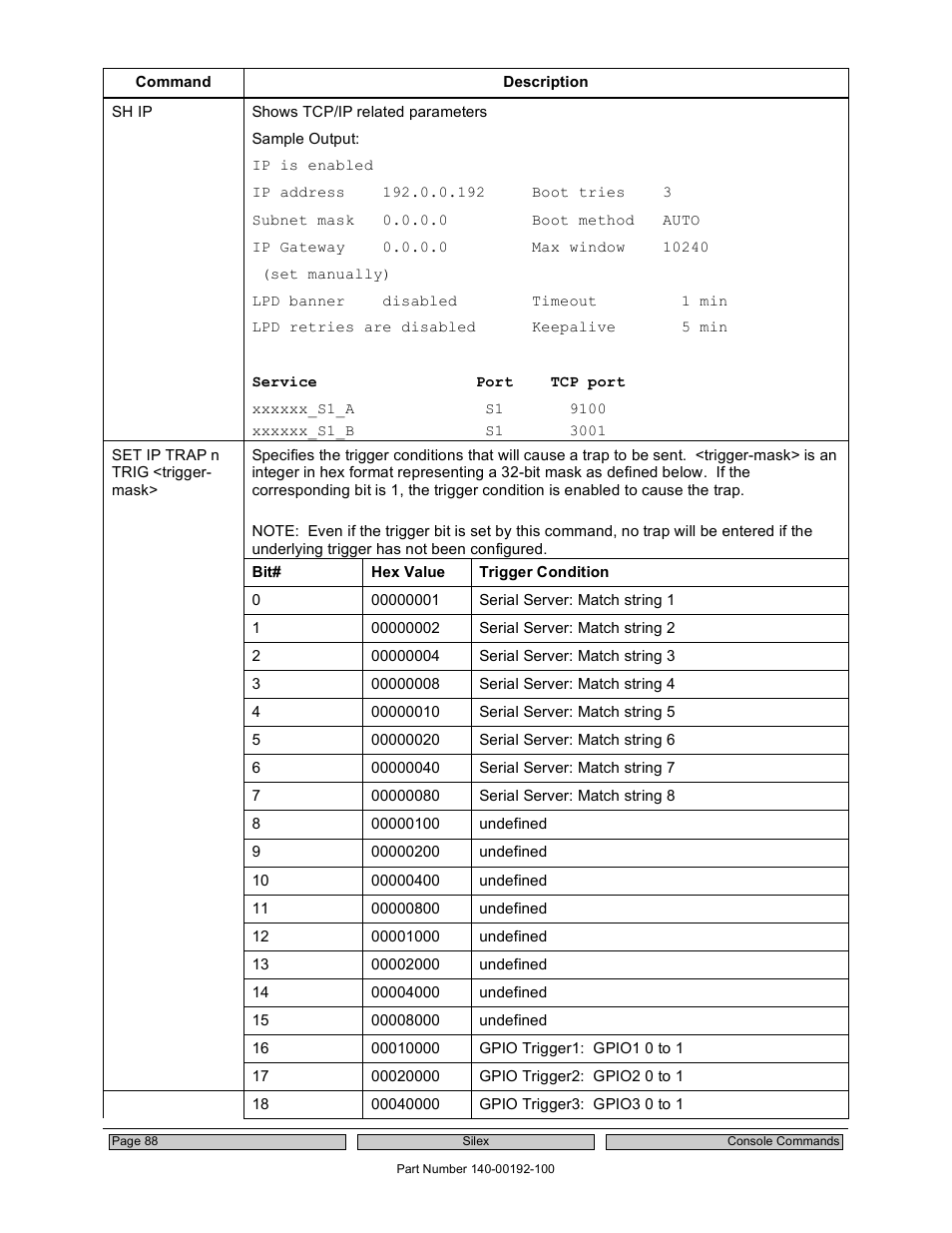 Silex technology Embedded Intelligent Module SX-560 User Manual | Page 94 / 110