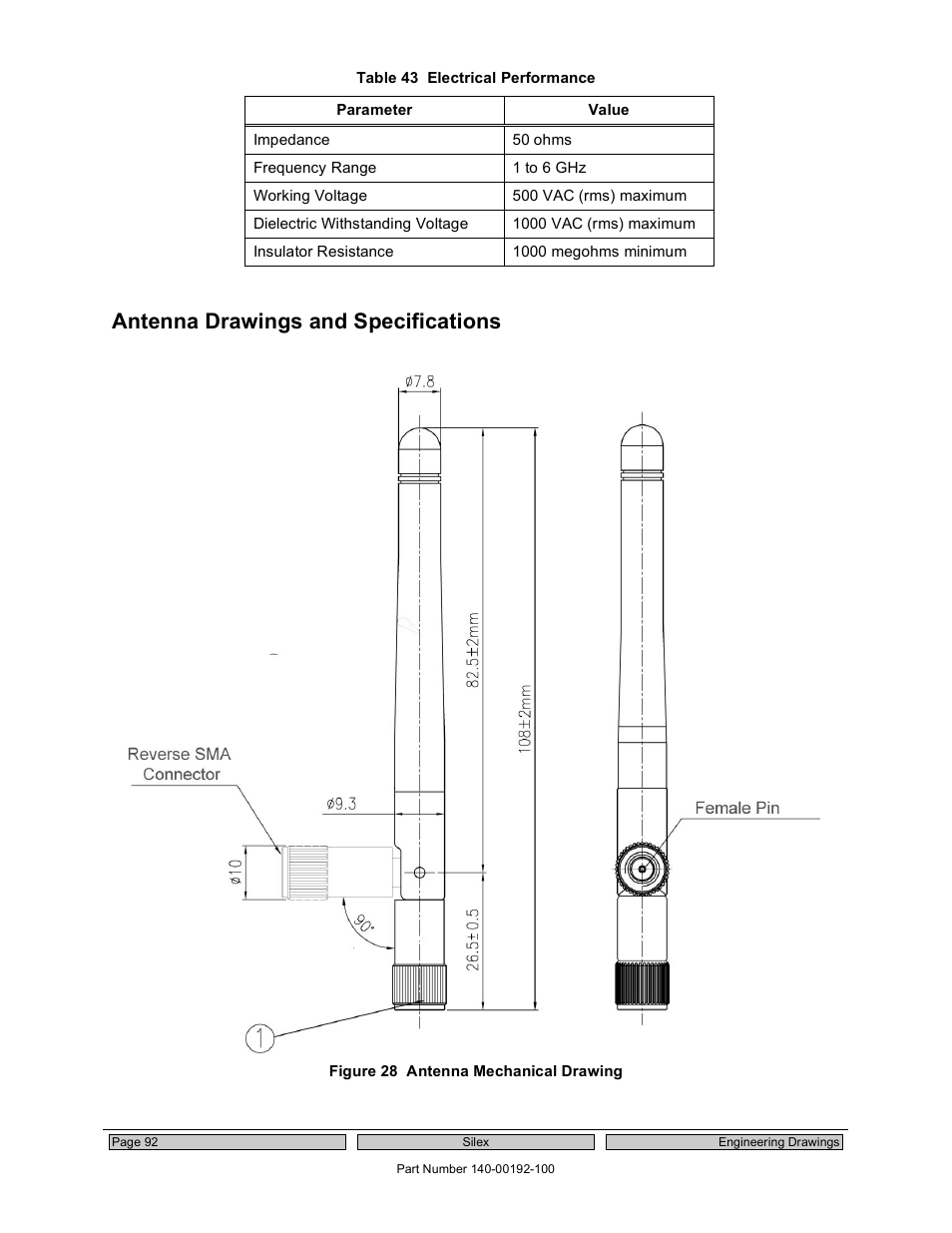 Antenna drawings and specifications | Silex technology Embedded Intelligent Module SX-560 User Manual | Page 98 / 110
