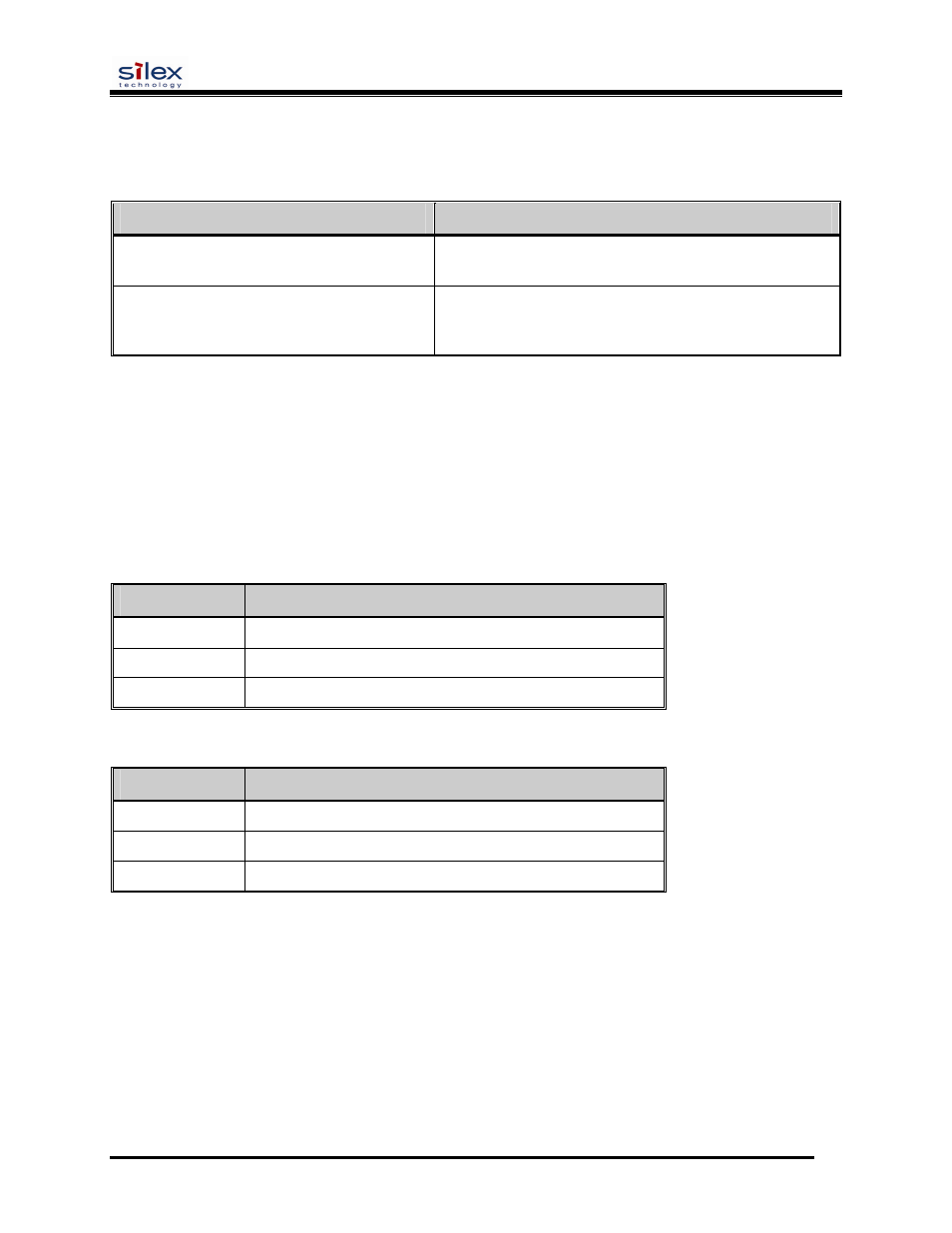 User’s guide, Factory default settings | Silex technology SX-200 User Manual | Page 12 / 80
