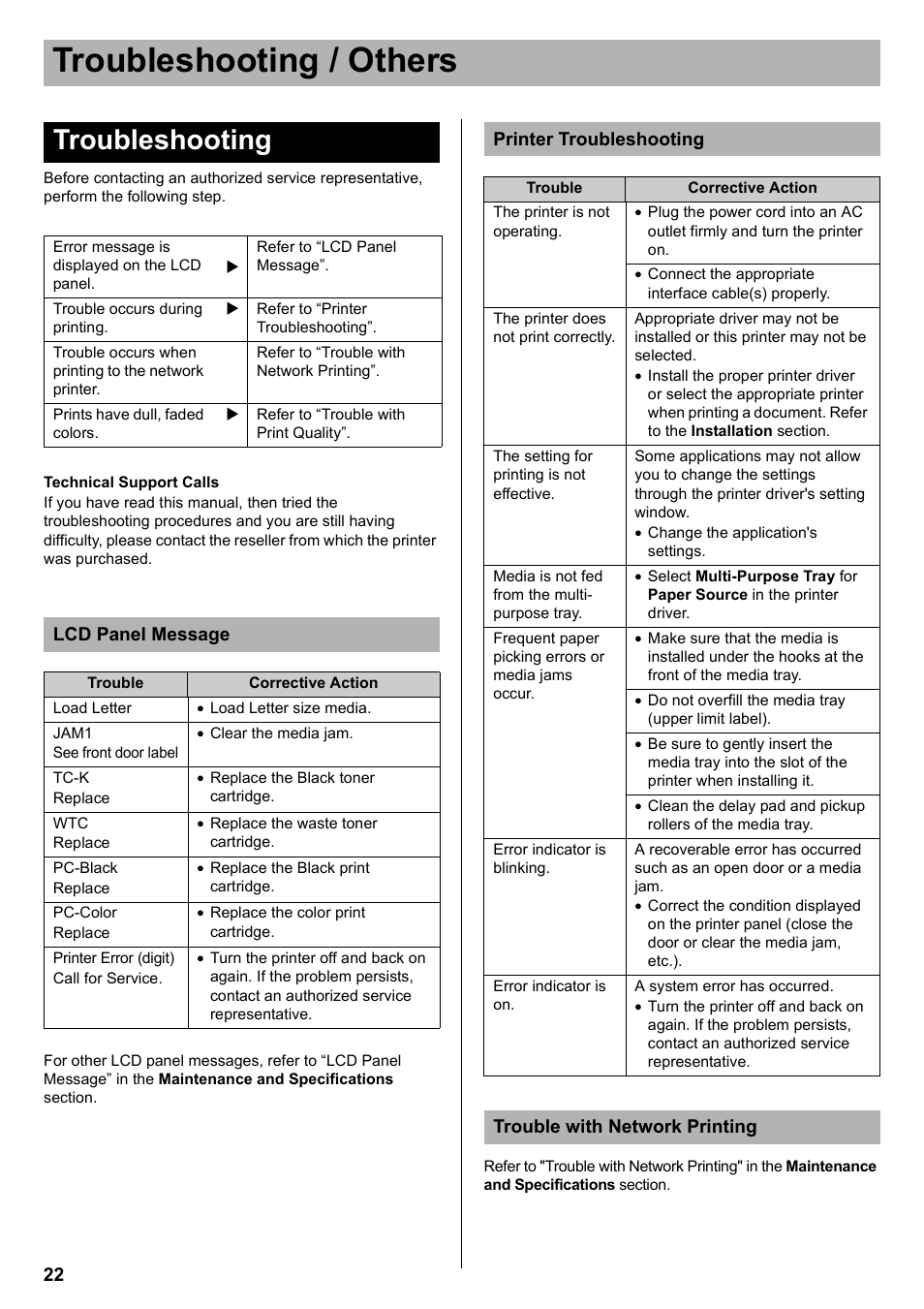 Troubleshooting / others, Troubleshooting, Lcd panel message | Printer troubleshooting, Trouble with network printing | Silex technology KX-CL400 User Manual | Page 22 / 24