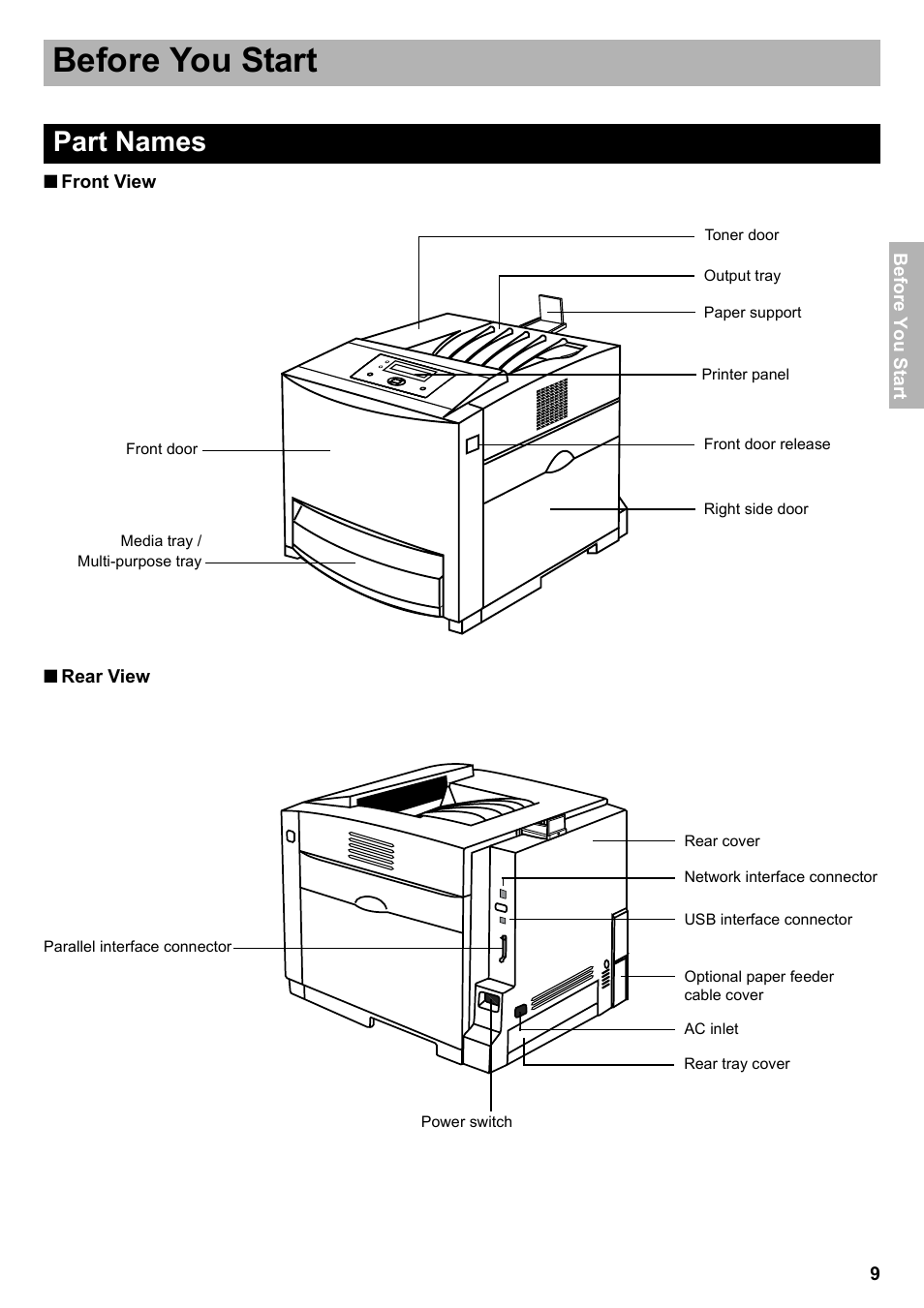 Part names, Before you start | Silex technology KX-CL400 User Manual | Page 9 / 24