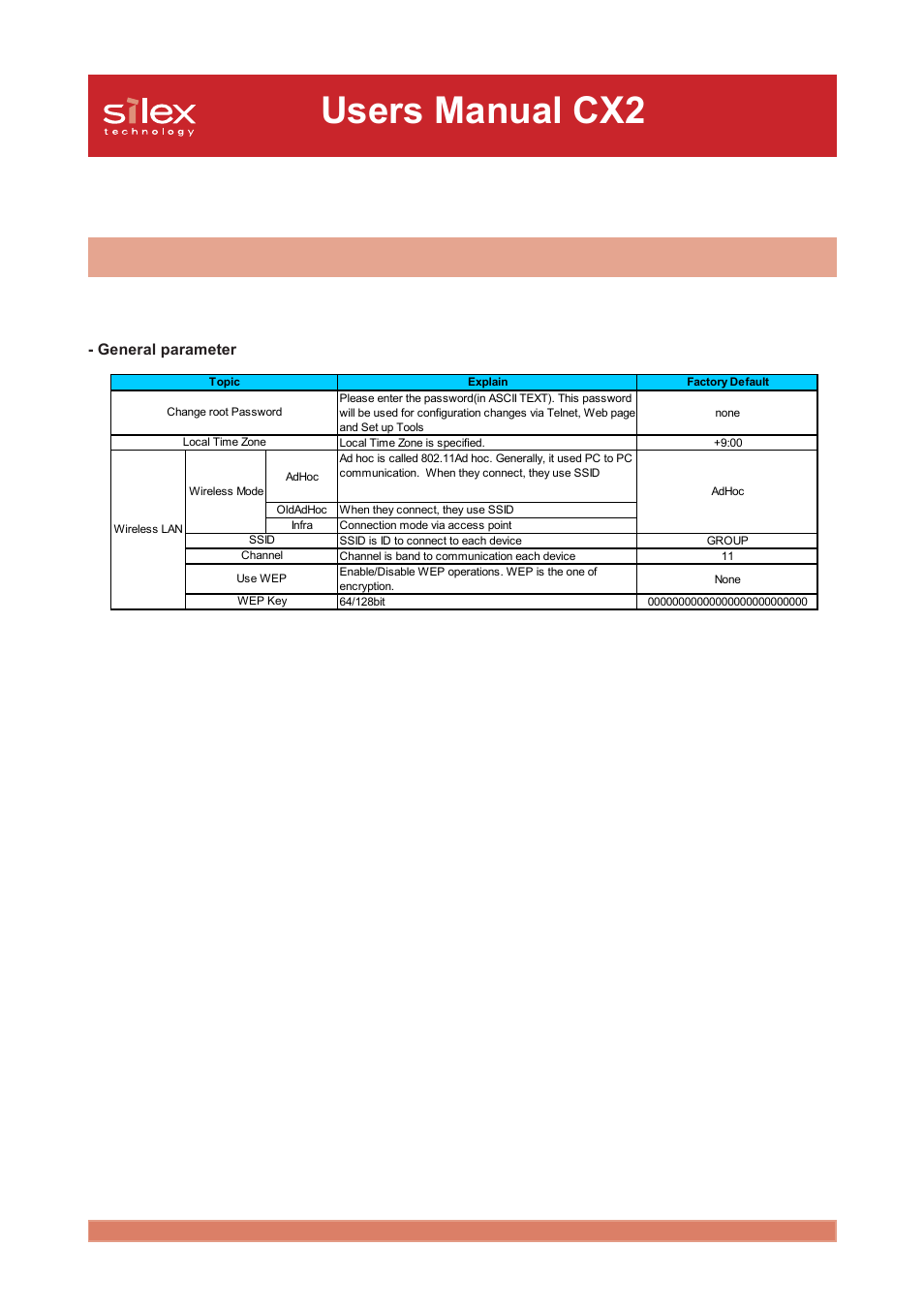 Check and verification of the pricom c-6400w, Setting the pricom c-6400w parameters, Users manual cx2 | Silex technology Print/Scanner/Storage Wireless Server PRICOM C-6400W User Manual | Page 98 / 101